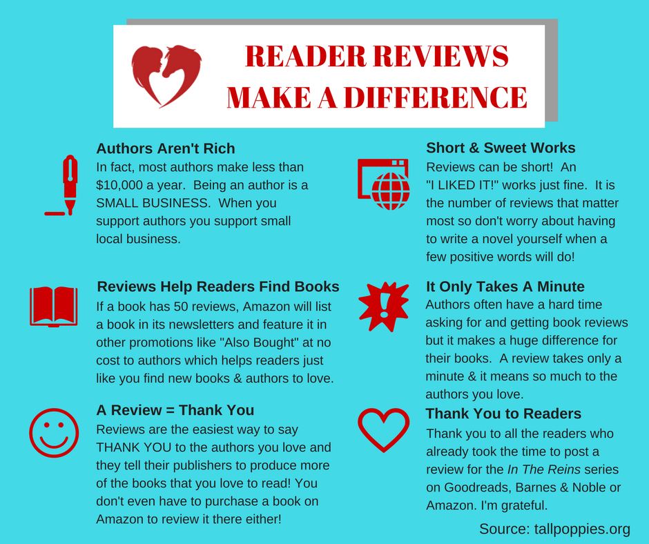Reader Reviews Make a Difference!