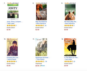 Horse Book In The Reins Reaches #12 on the Amazon Bestsellers list